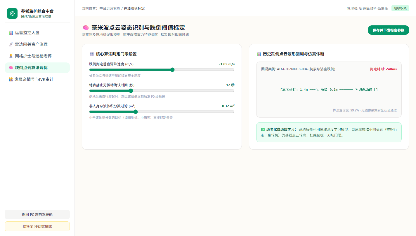 管理端 - 点云姿态识别与跌倒阈值标定中心