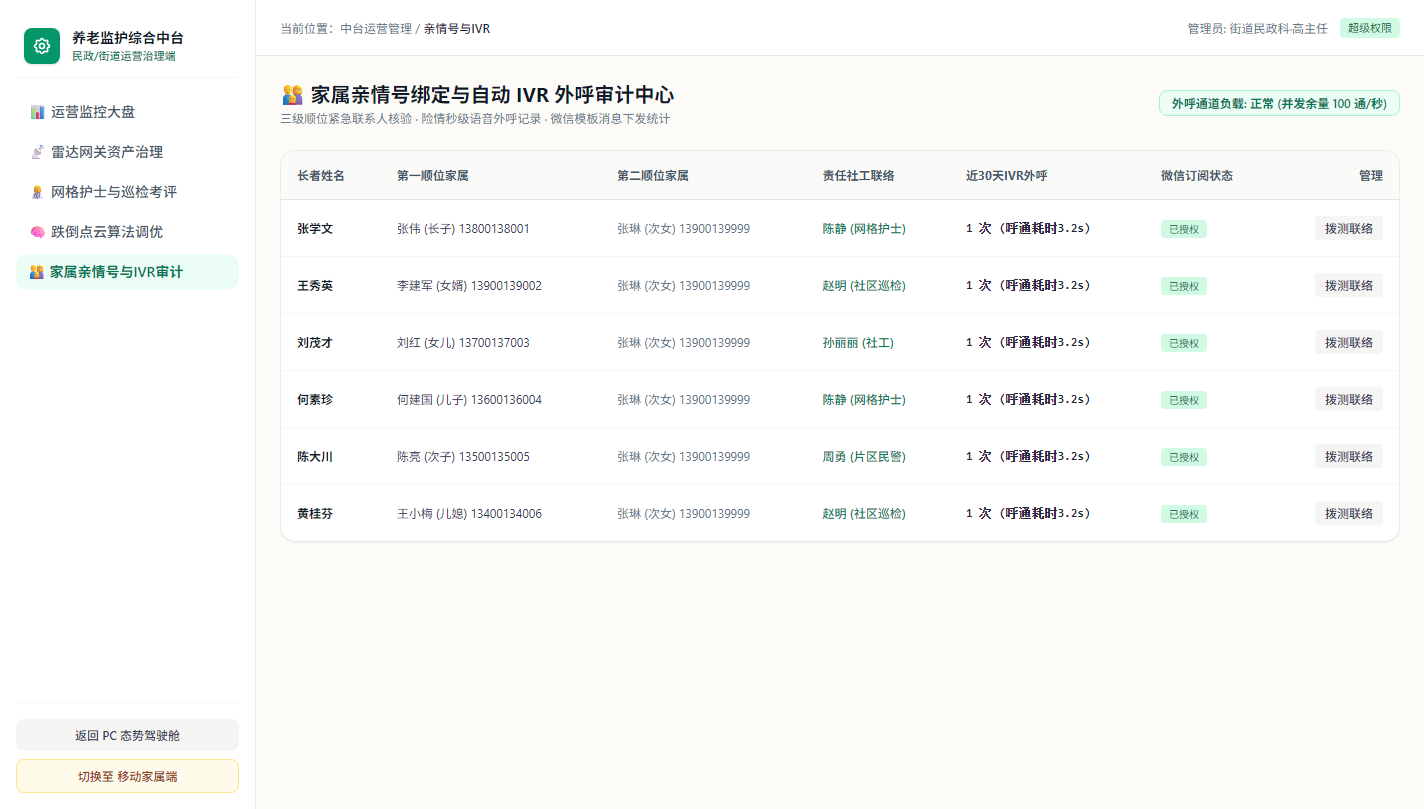 管理端 - 家属亲情号绑定与自动IVR外呼审计