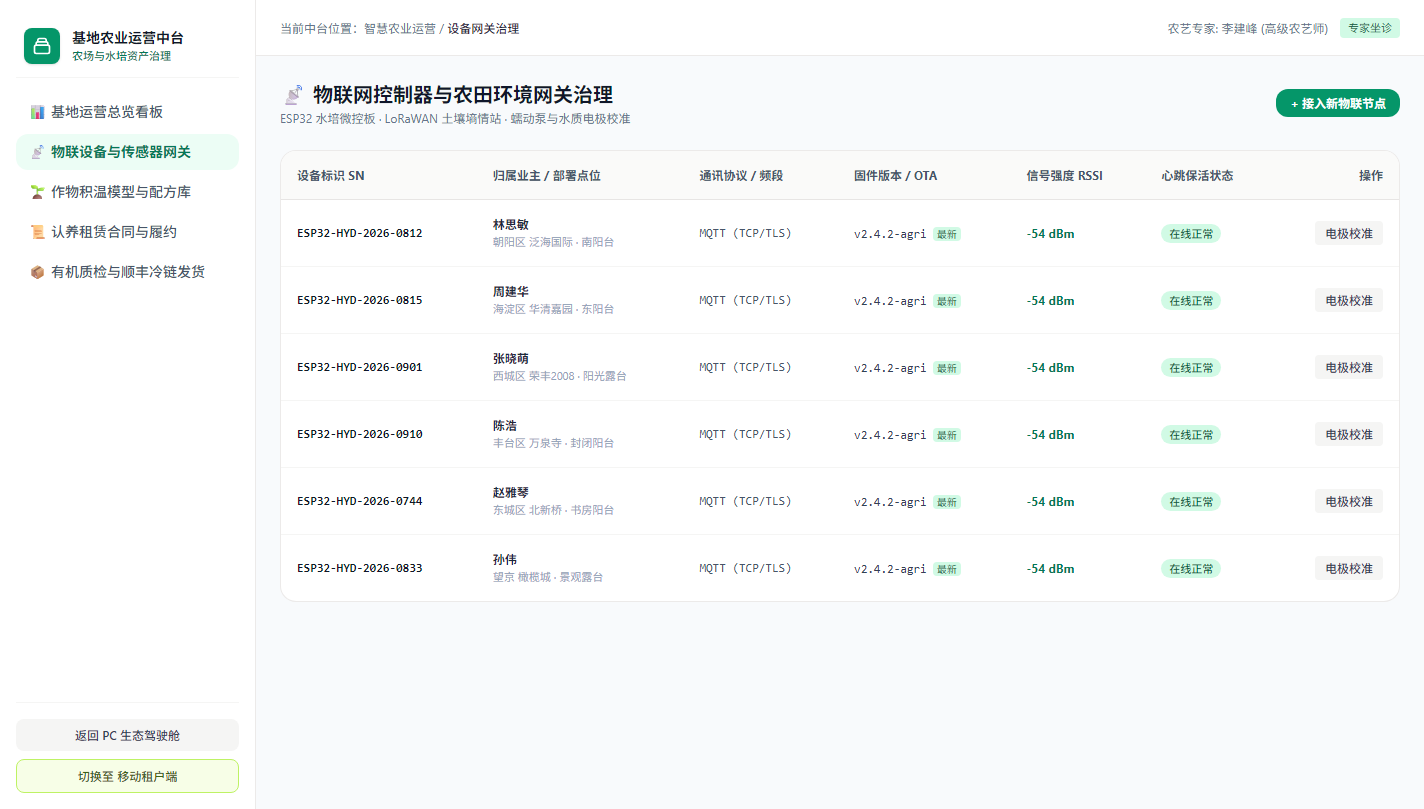 管理端 - 物联网控制器与农田环境网关治理