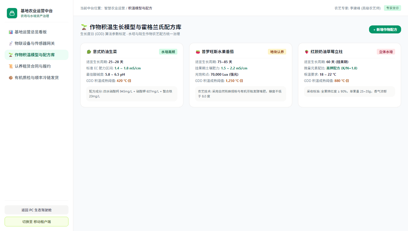 管理端 - 作物积温生长模型与霍格兰氏配方库