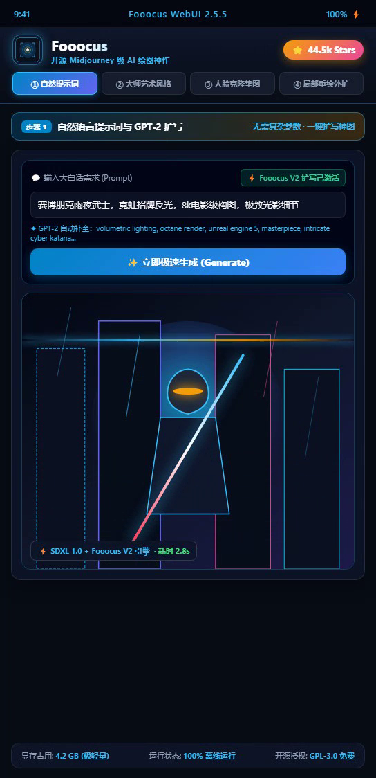 Fooocus 自然语言提示词与 GPT-2 扩写
