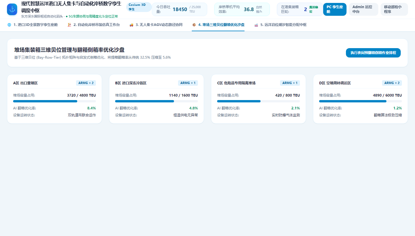 4. 立体集装箱堆场三维贝位翻箱优化与进提箱预测
