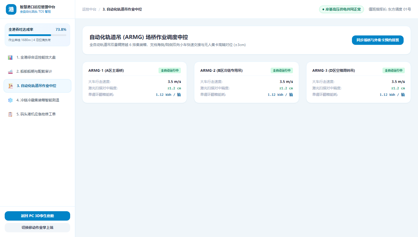 8. 自动化轨道吊 ARMG 时空作业编排与双箱联调