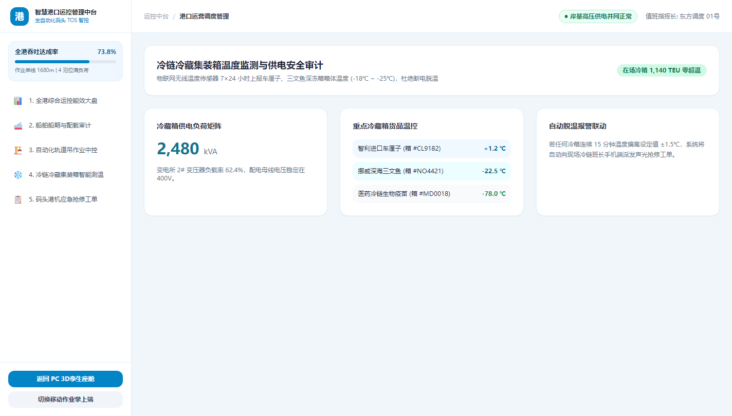 9. 冷藏集装箱 IoT 全天候温度监控与异动警报中心