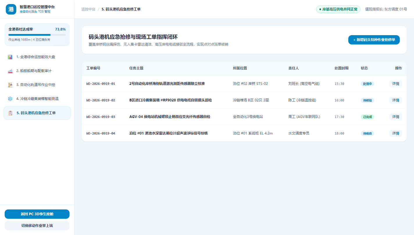 10. 远洋枢纽防台防汛应急与突发抢险工单闭环