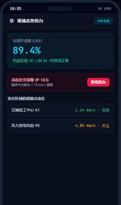 移动端点检端 - 现场态势看台与高危机台提醒