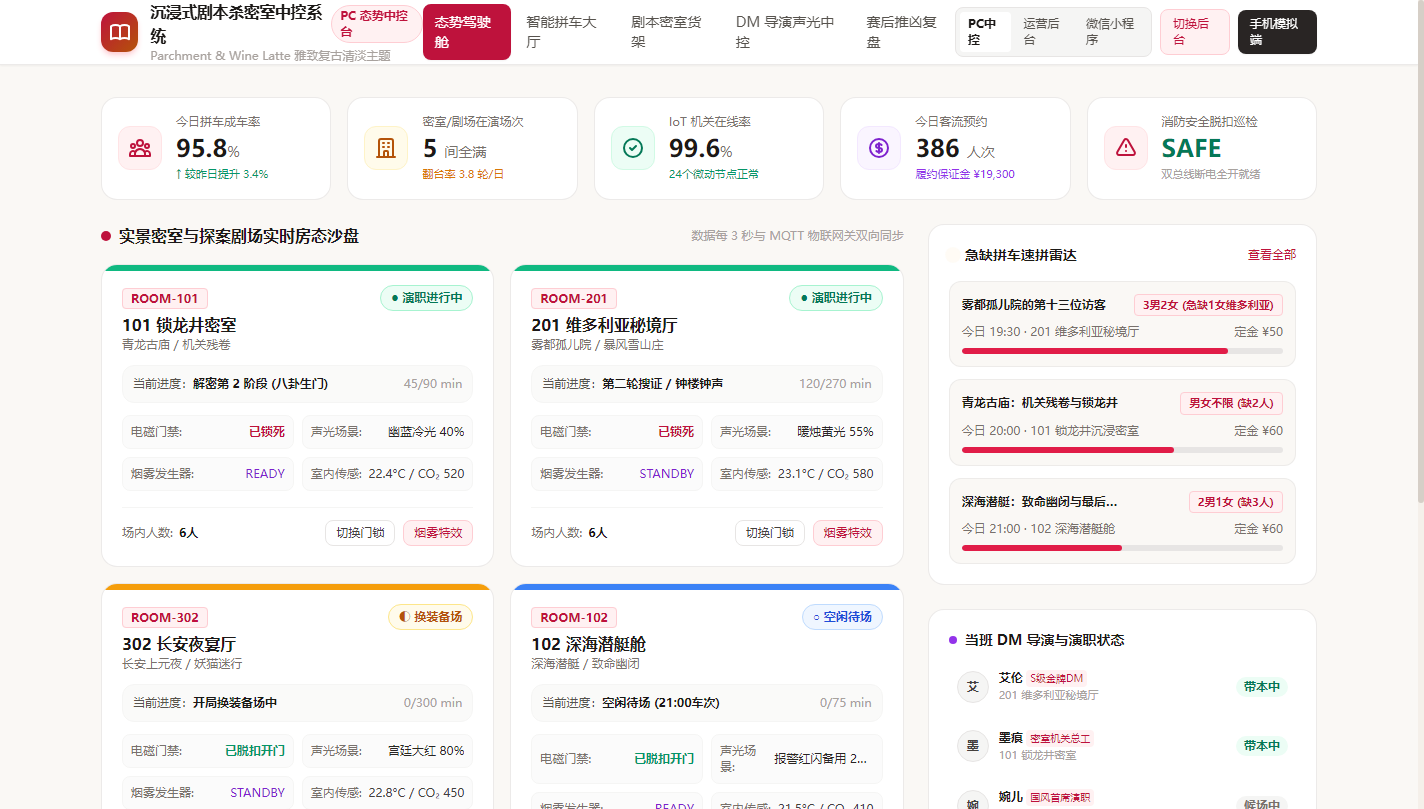 PC端 - 沉浸大屏中控态势驾驶舱
