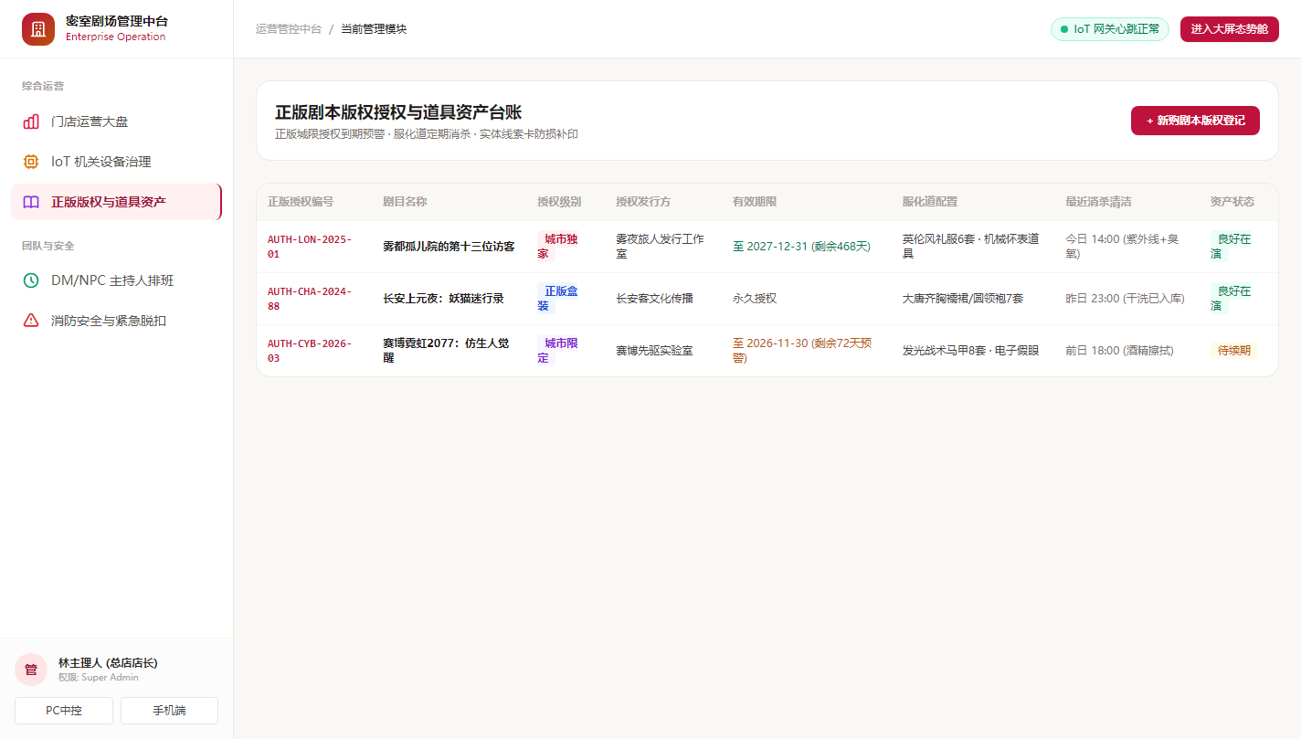 管理端 - 正版剧本版权授权与道具资产台账