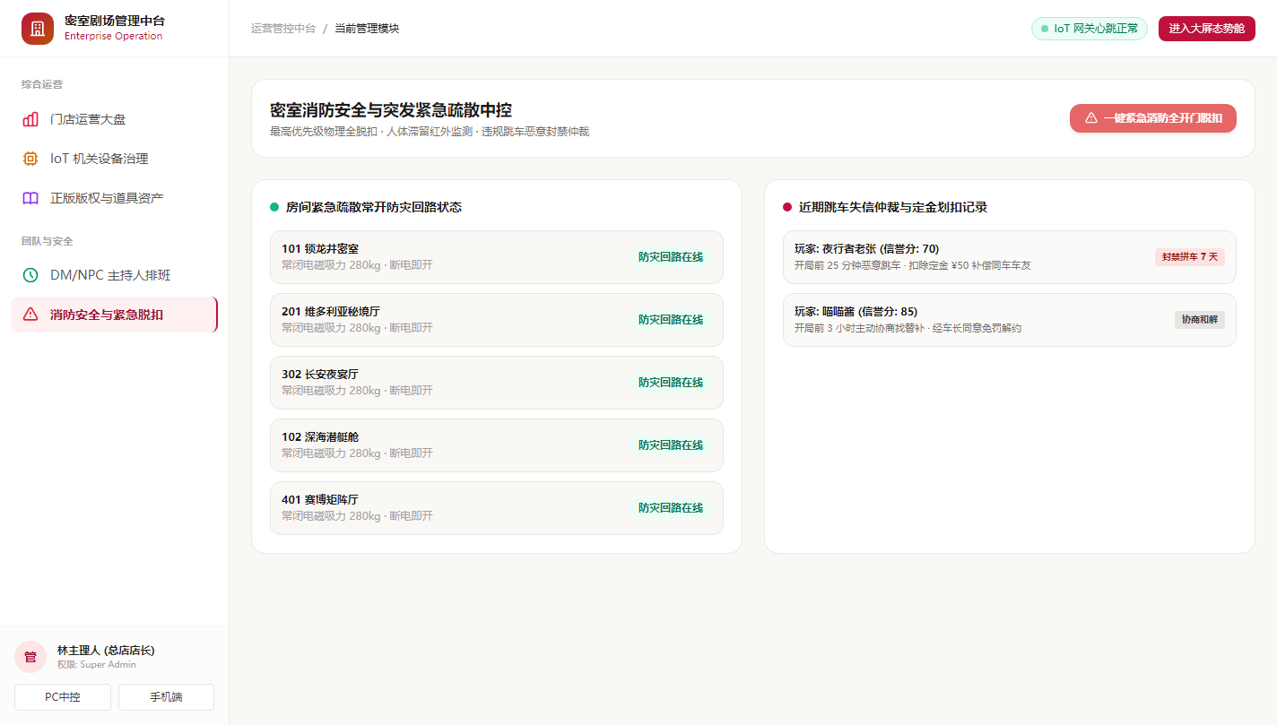 管理端 - 密室消防安全与突发紧急疏散中控
