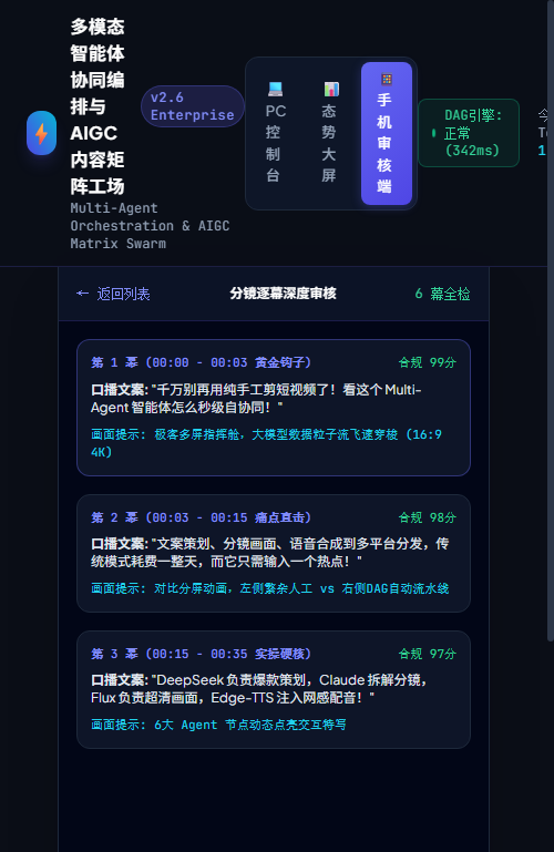 图11:分镜逐幕深度审批详情页