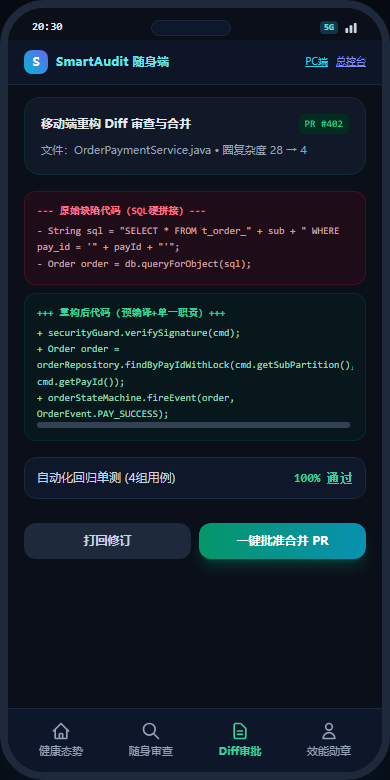 Diff审批