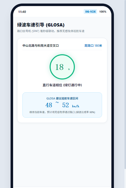 绿波车速引导