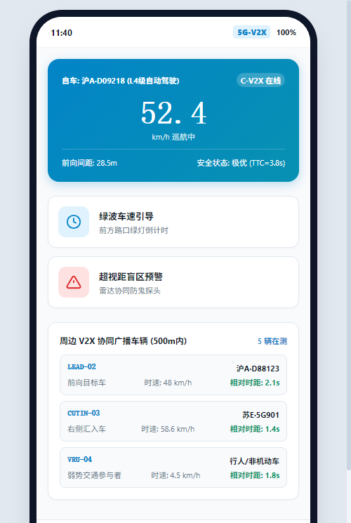 车联主页