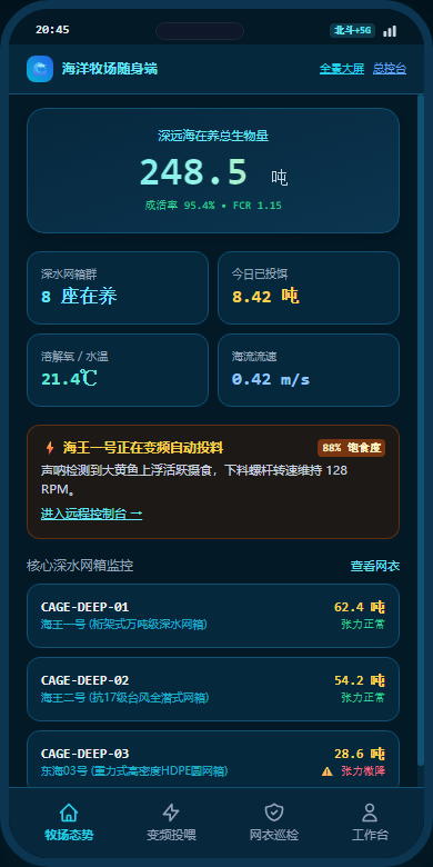 牧场态势