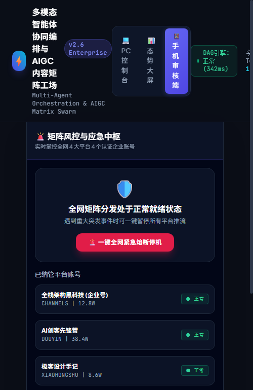 图12:全网矩阵一键紧急熔断停机哨兵