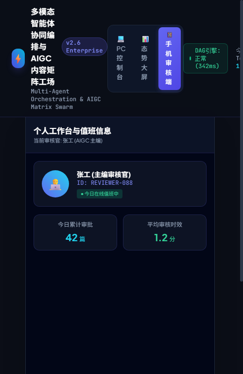 图13:移动端审核官值班工作台