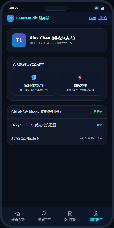 个人勋章