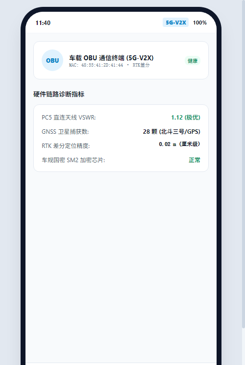 终端诊断