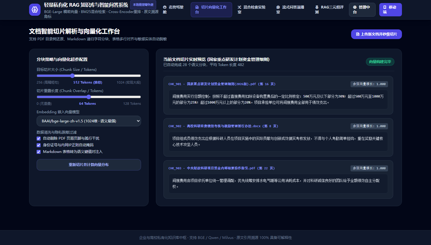 多模态智能切片解析工作台