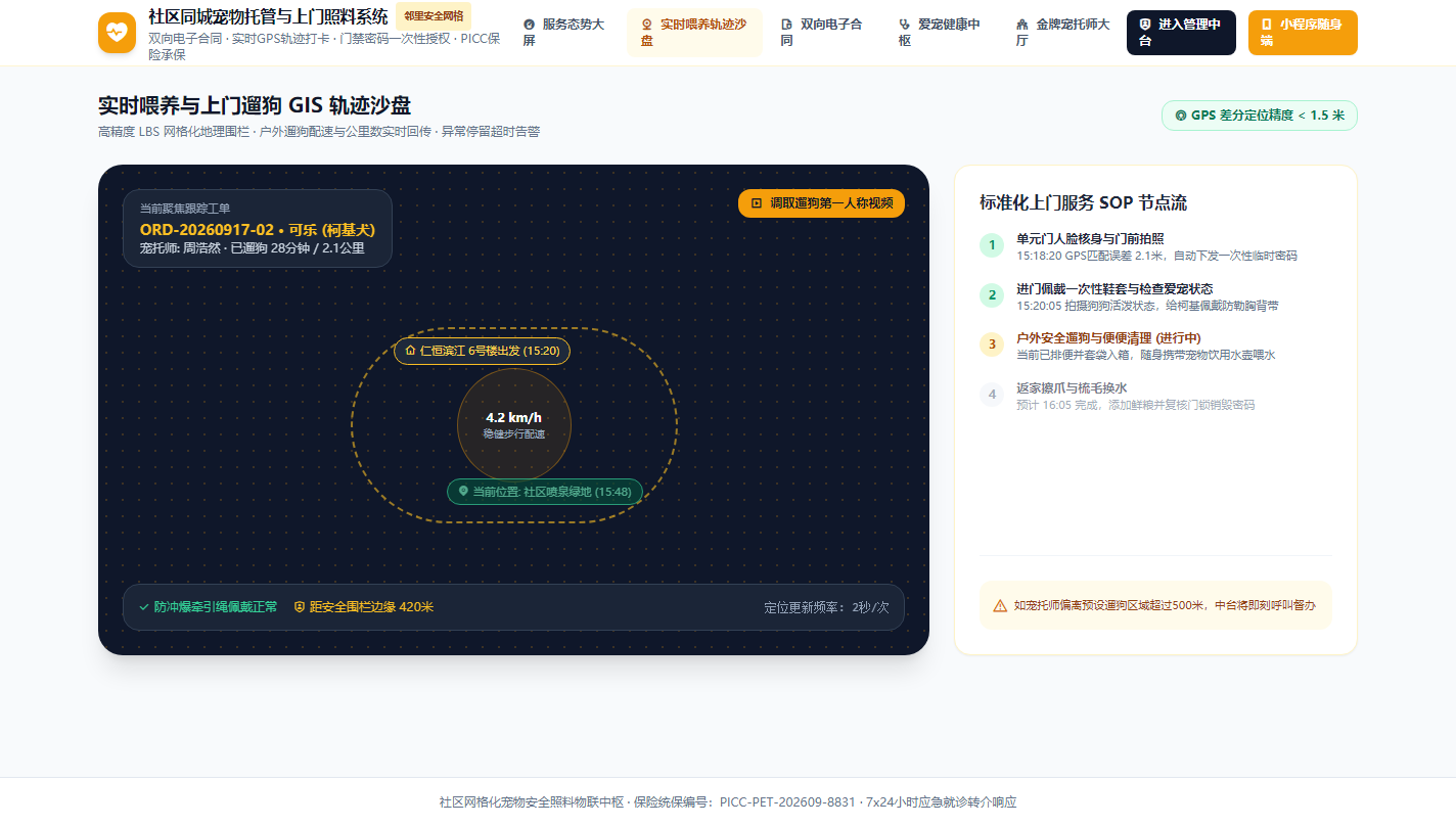 PC 实时喂养GIS沙盘