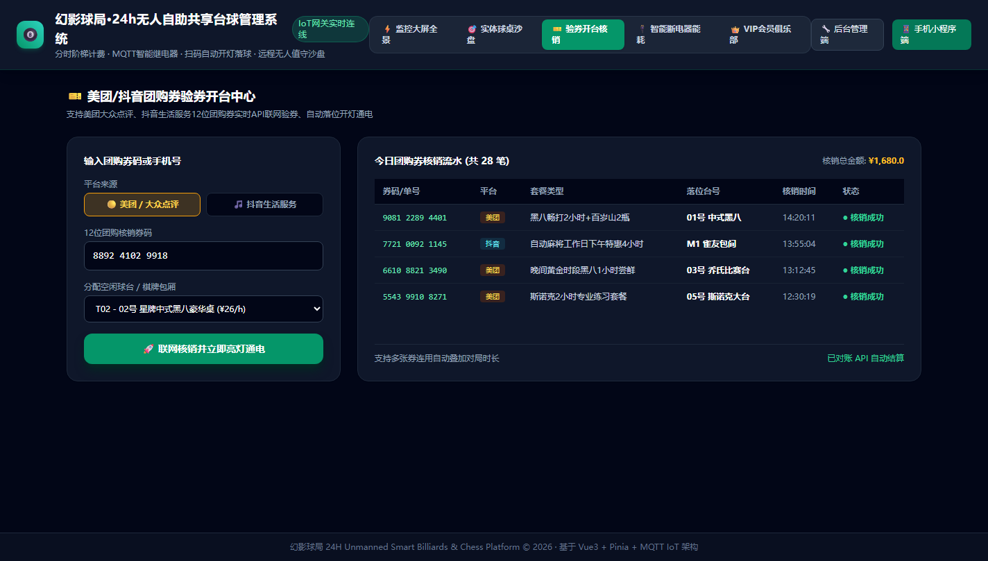 团购券核销中心