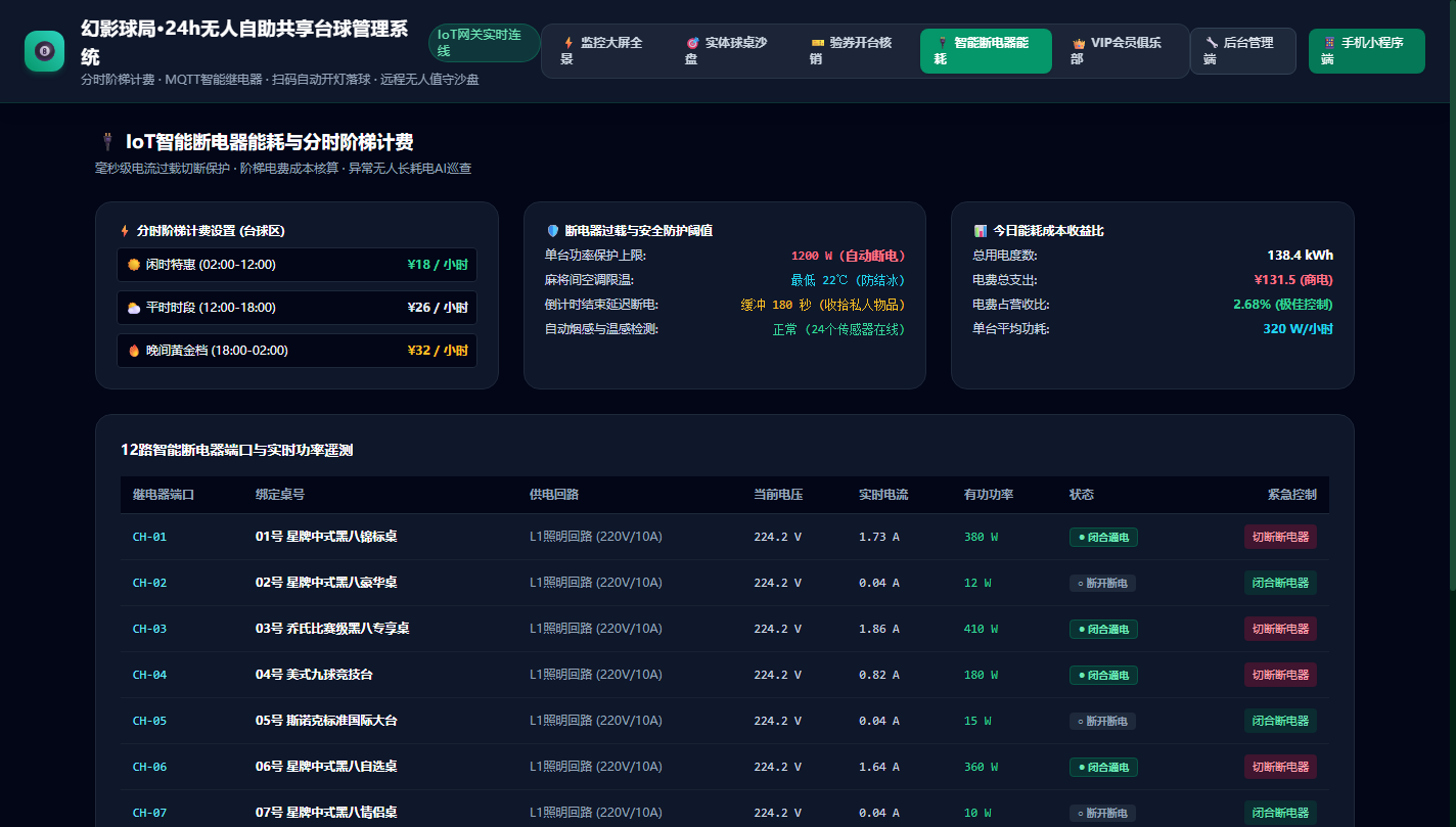 智能断电器能耗与阶梯计费