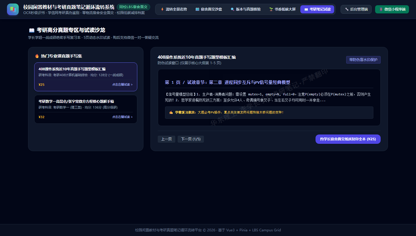 考研真题试读沙龙