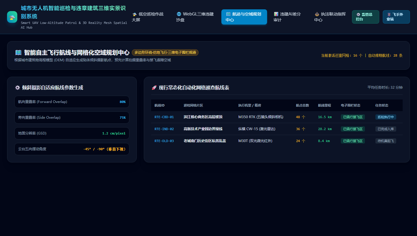 智能自主飞行航线与网格化空域规划中心