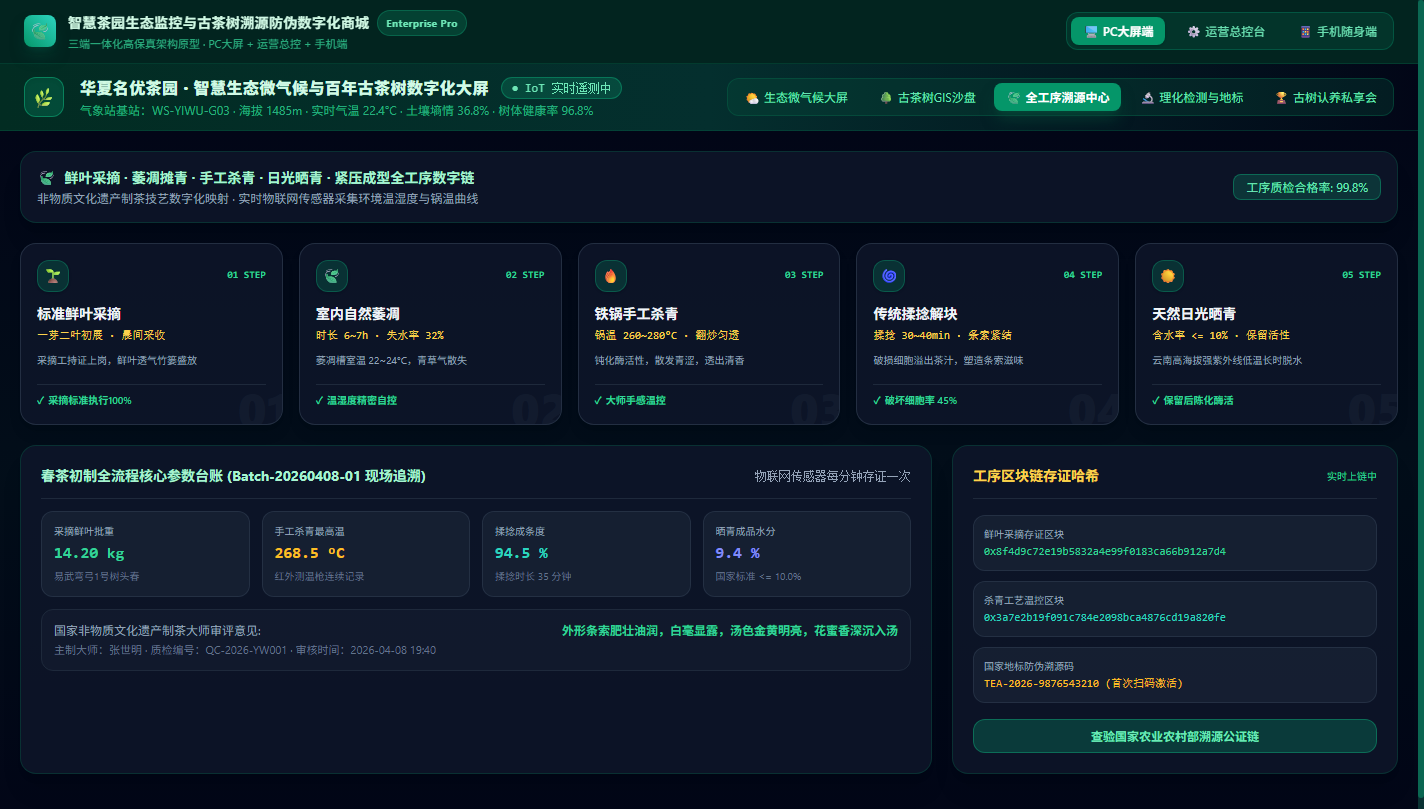 采摘初制萎凋杀青全工序溯源中心