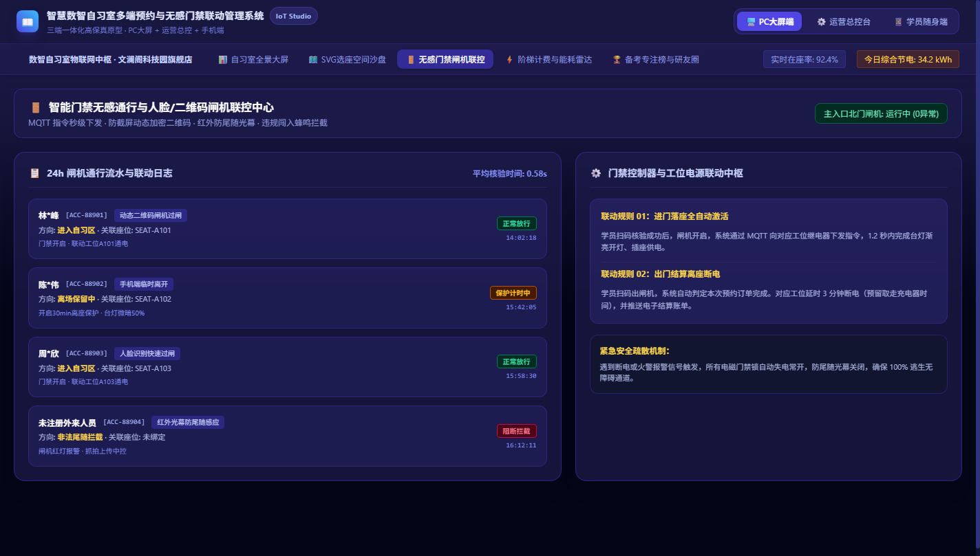 门禁闸机无感通行中枢