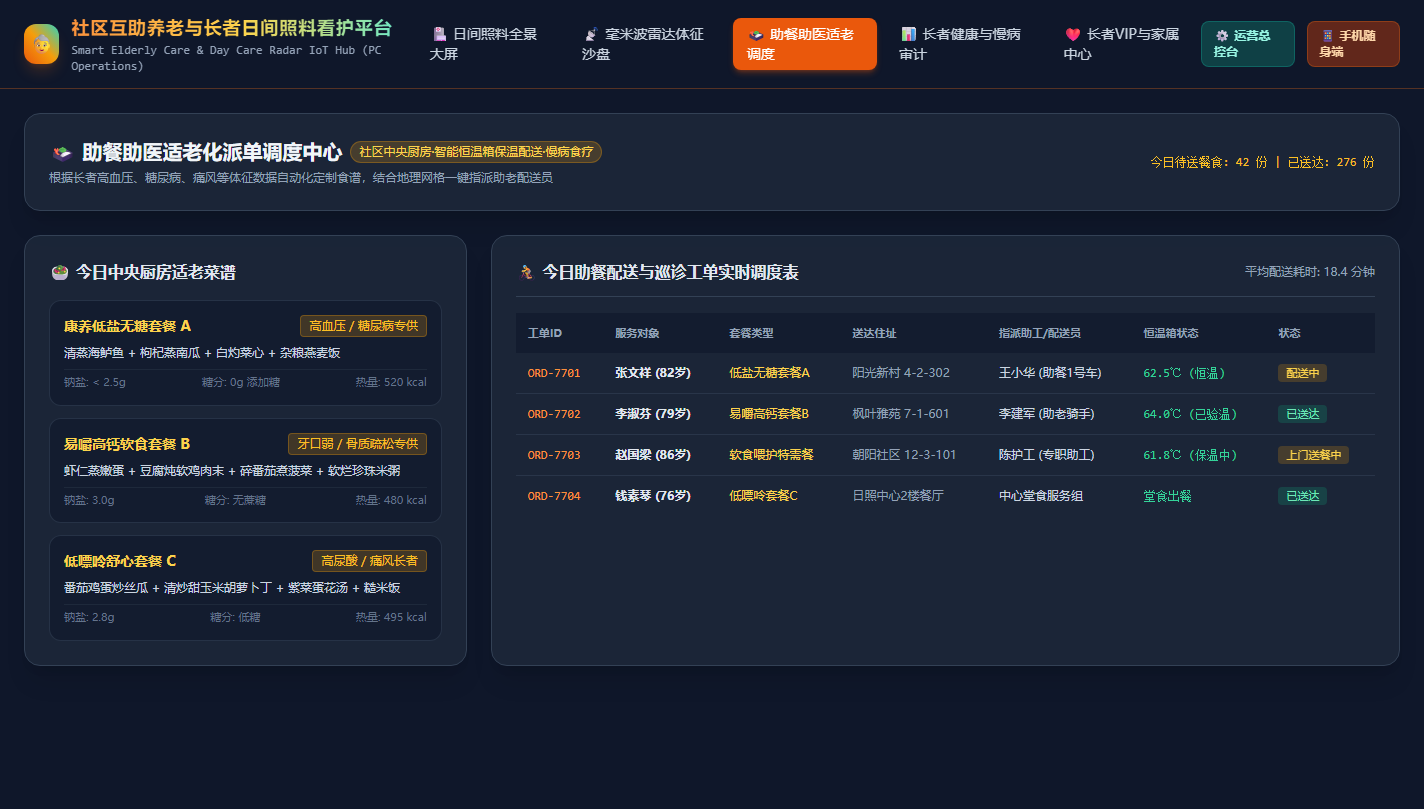 助餐助医适老化派单调度中心