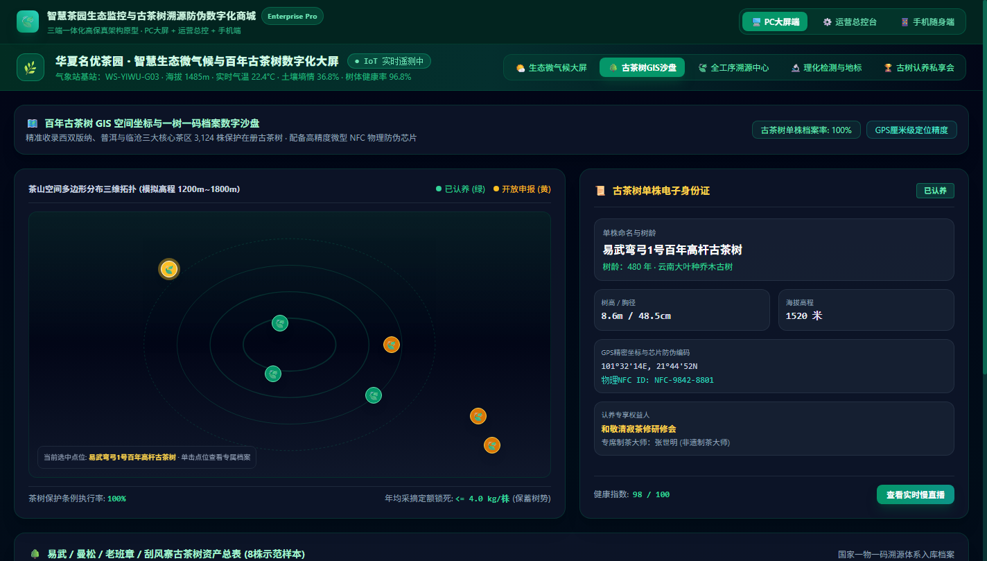 古茶树GIS空间沙盘与健康档案