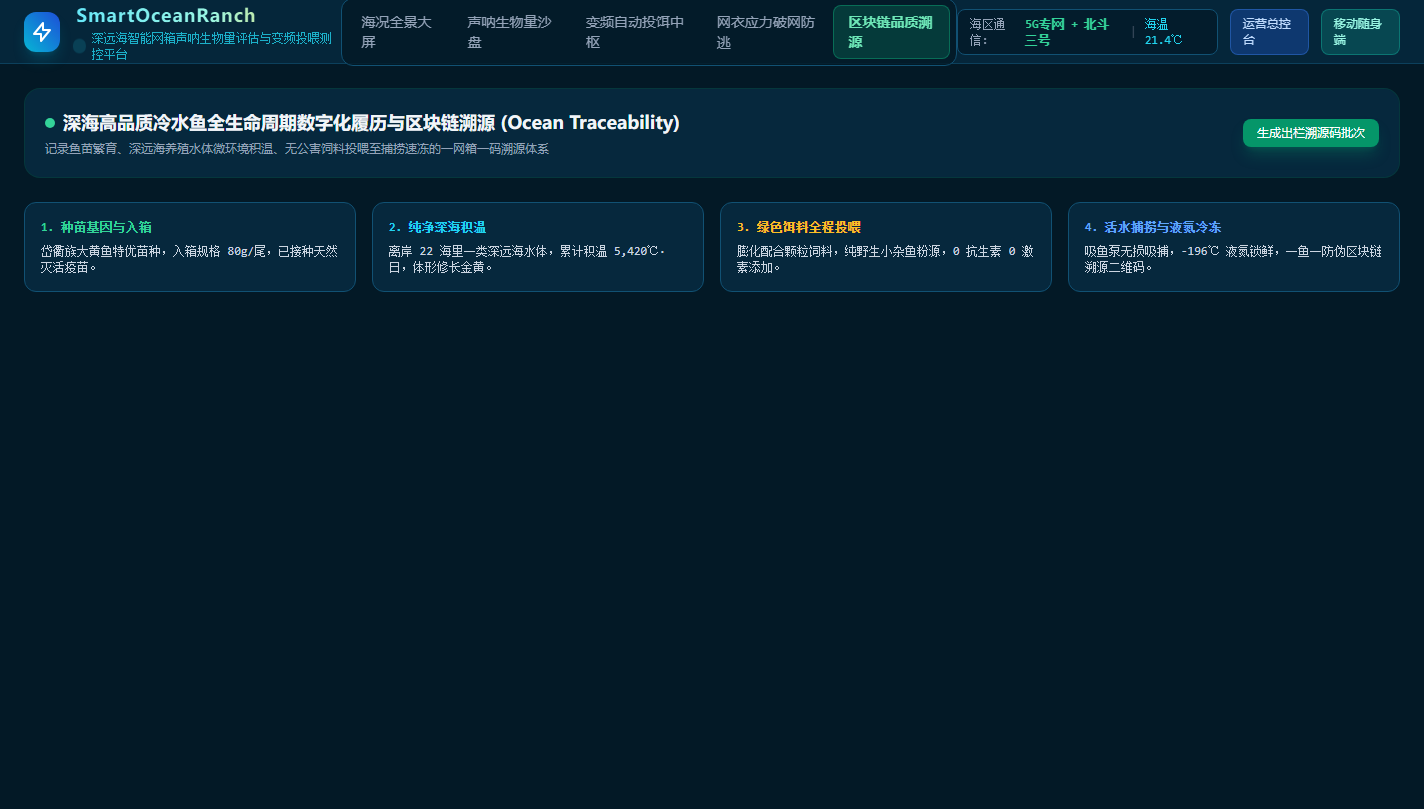 深海鱼区块链溯源