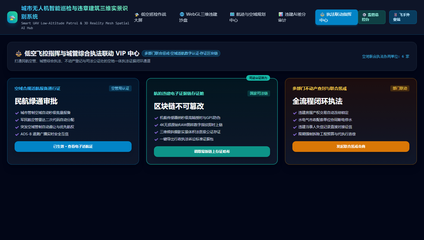 低空飞控指挥与执法联动VIP中心