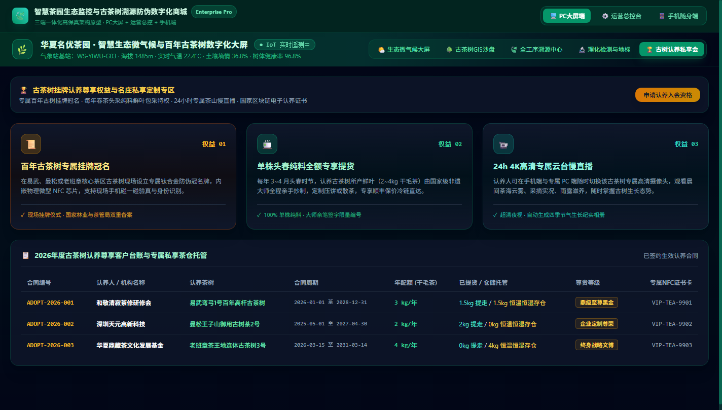 古茶树认养尊享权益与私享定制会
