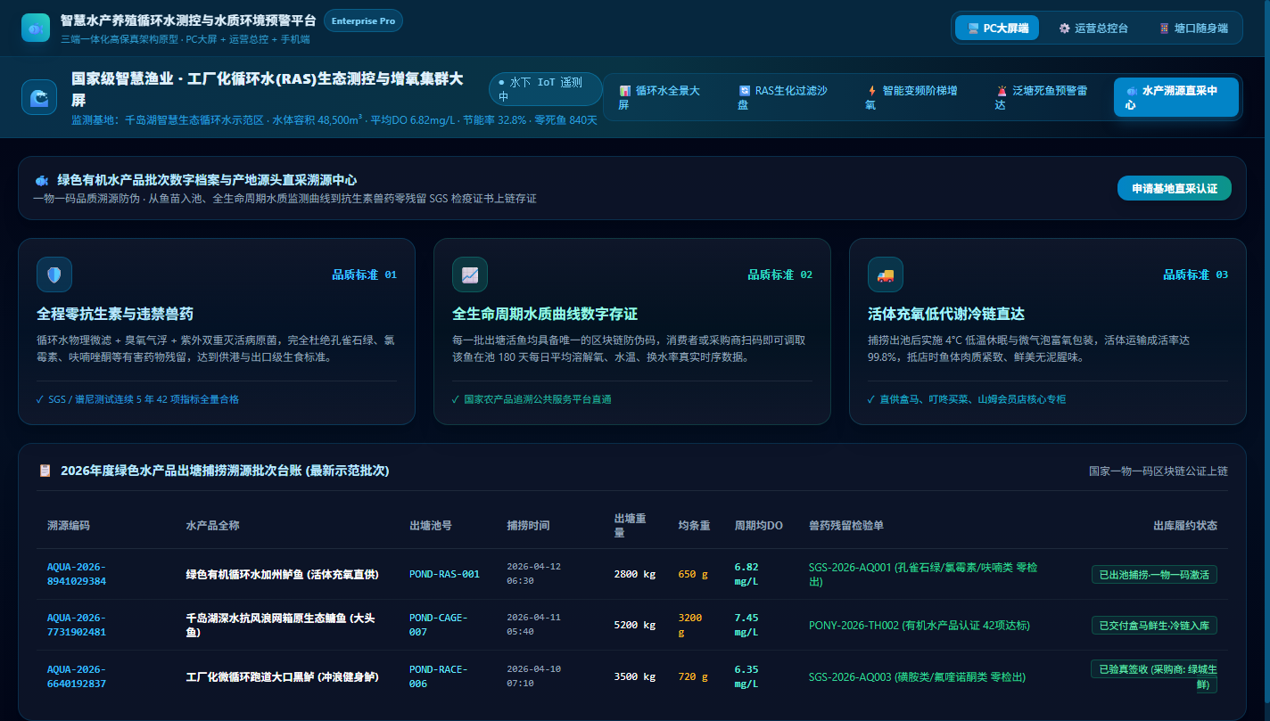 水产溯源直采中心