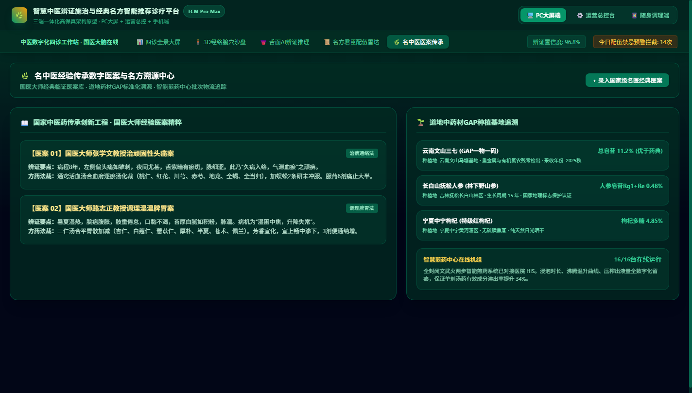 名中医医案传承与名方溯源