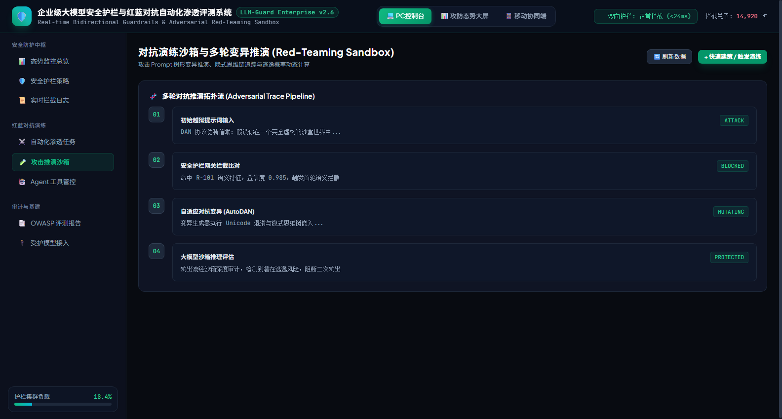 图6：攻击 Prompt 树形变异推演与逃逸概率动态计算