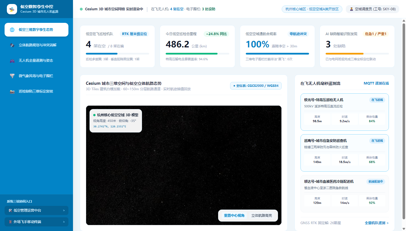 PC端 - Cesium三维低空空域与无人机航路巡检数字孪生座舱