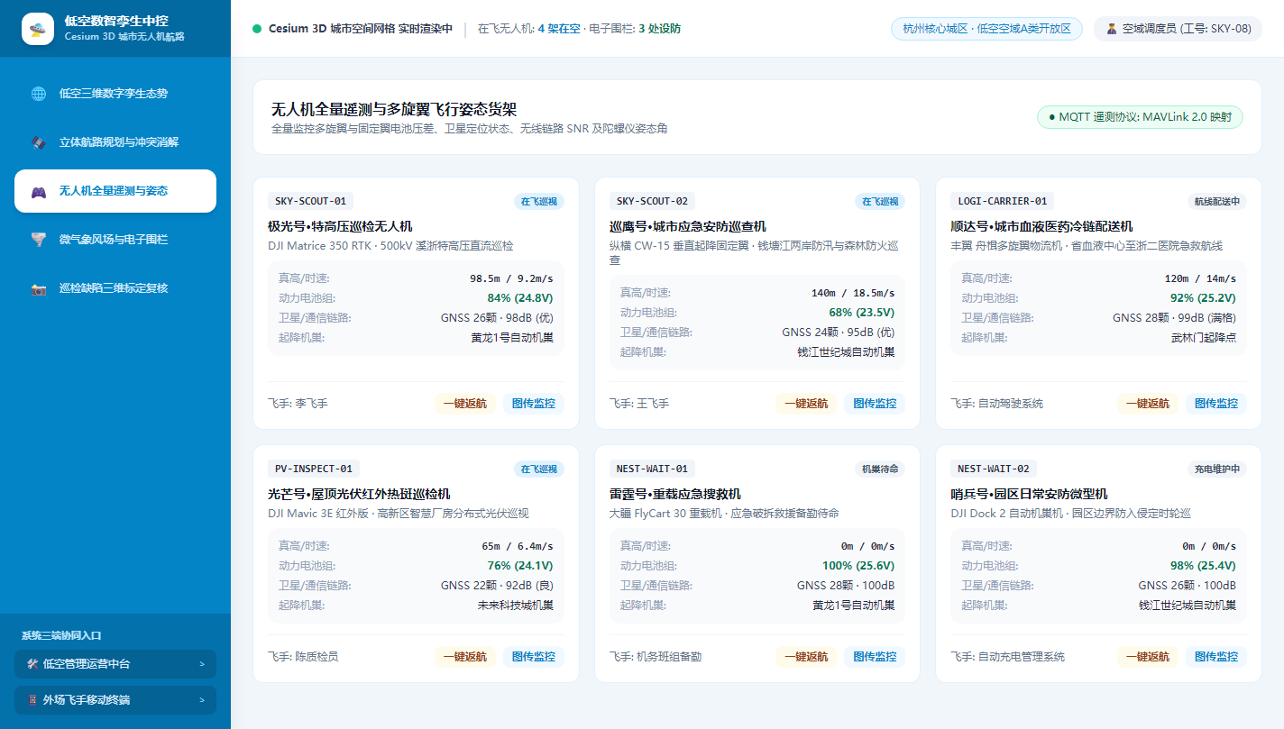PC端 - 机队实时遥测态势监控与一键自动返航中控