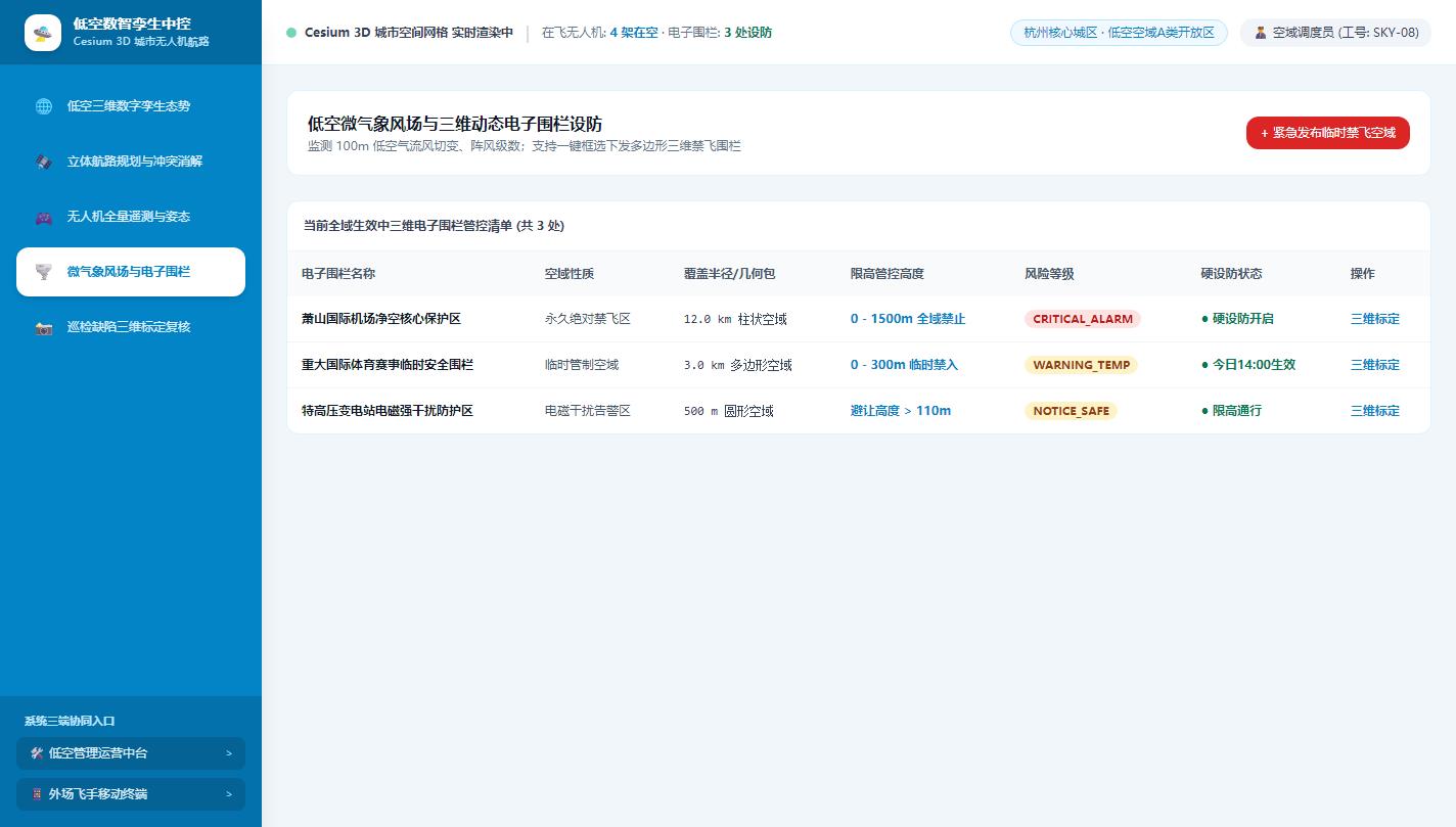 PC端 - 低空氣象感知与动态电子围栏禁飞区沙盘