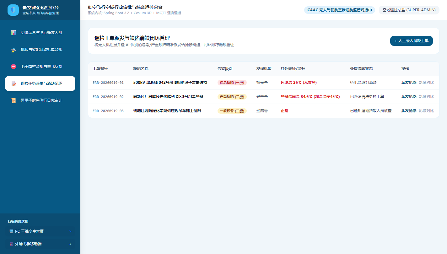管理端 - 巡检工单全生命周期分派与执行进度跟踪