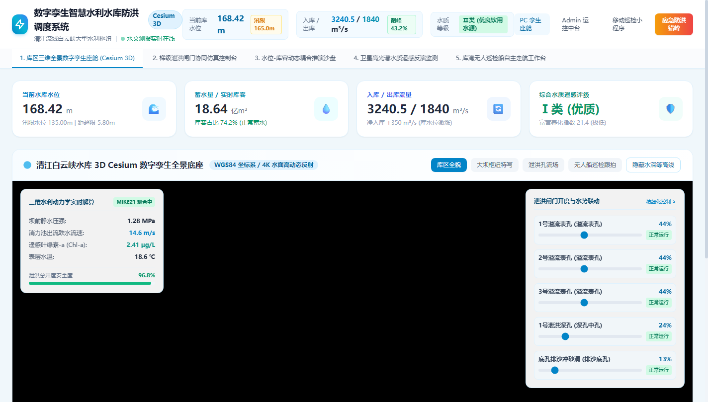 1. Cesium 水库三维数字孪生全景座舱与水面流场