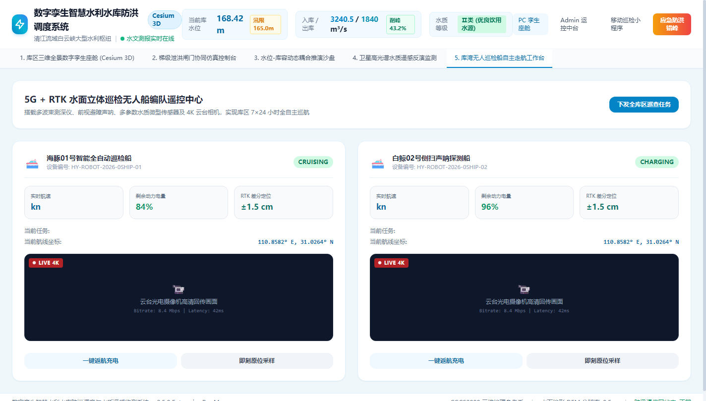 5. 5G + RTK 水面立体巡检无人船编队遥控中心