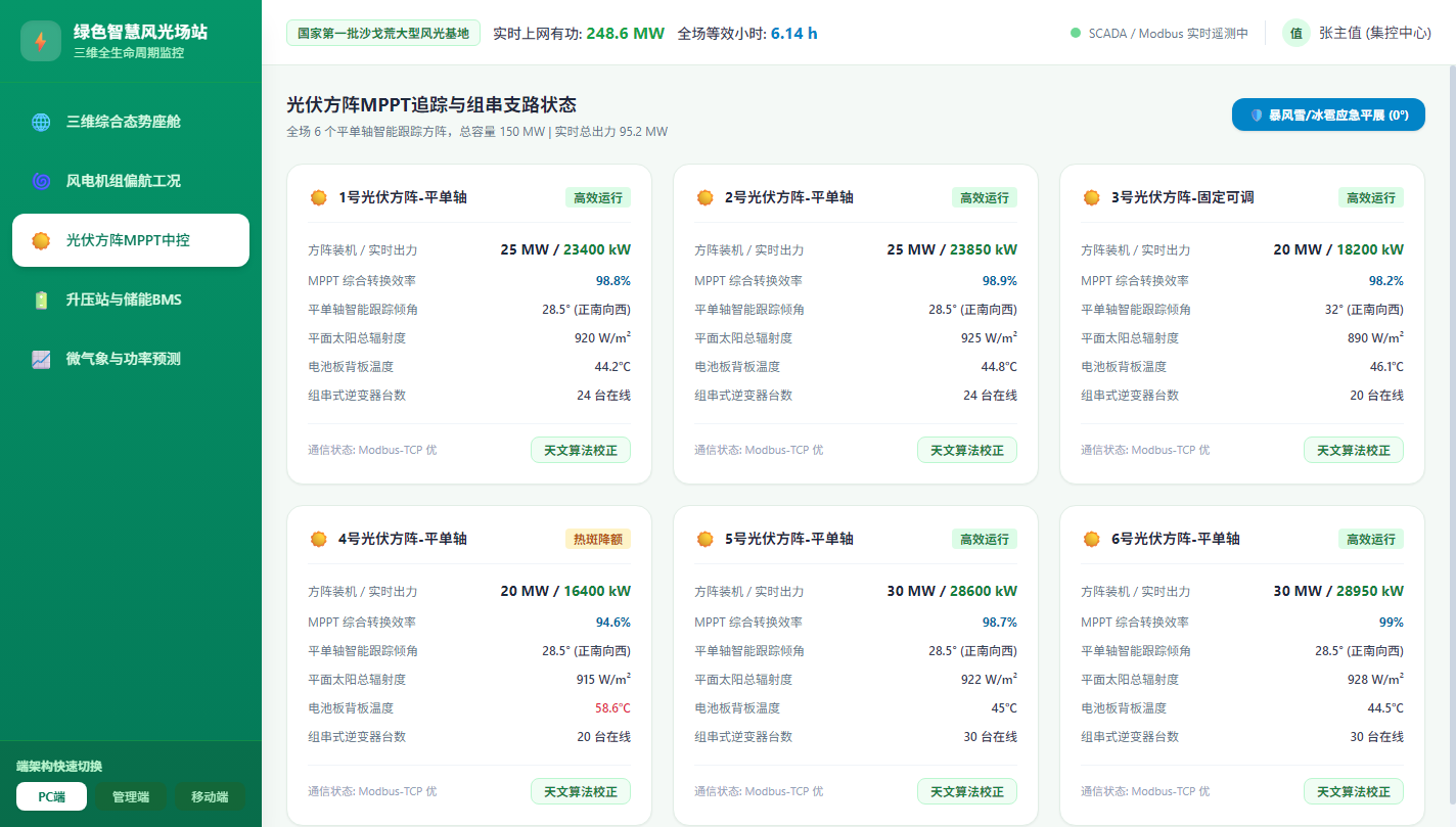 PC端 - 光伏方阵MPPT追踪与组串支路状态
