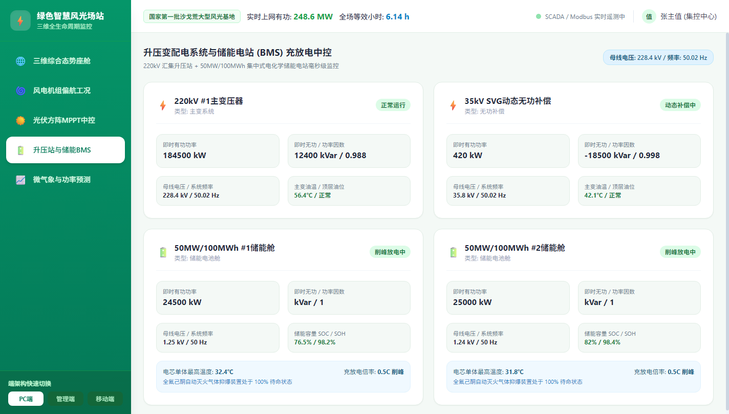 PC端 - 升压变配电系统与储能BMS充放电中控