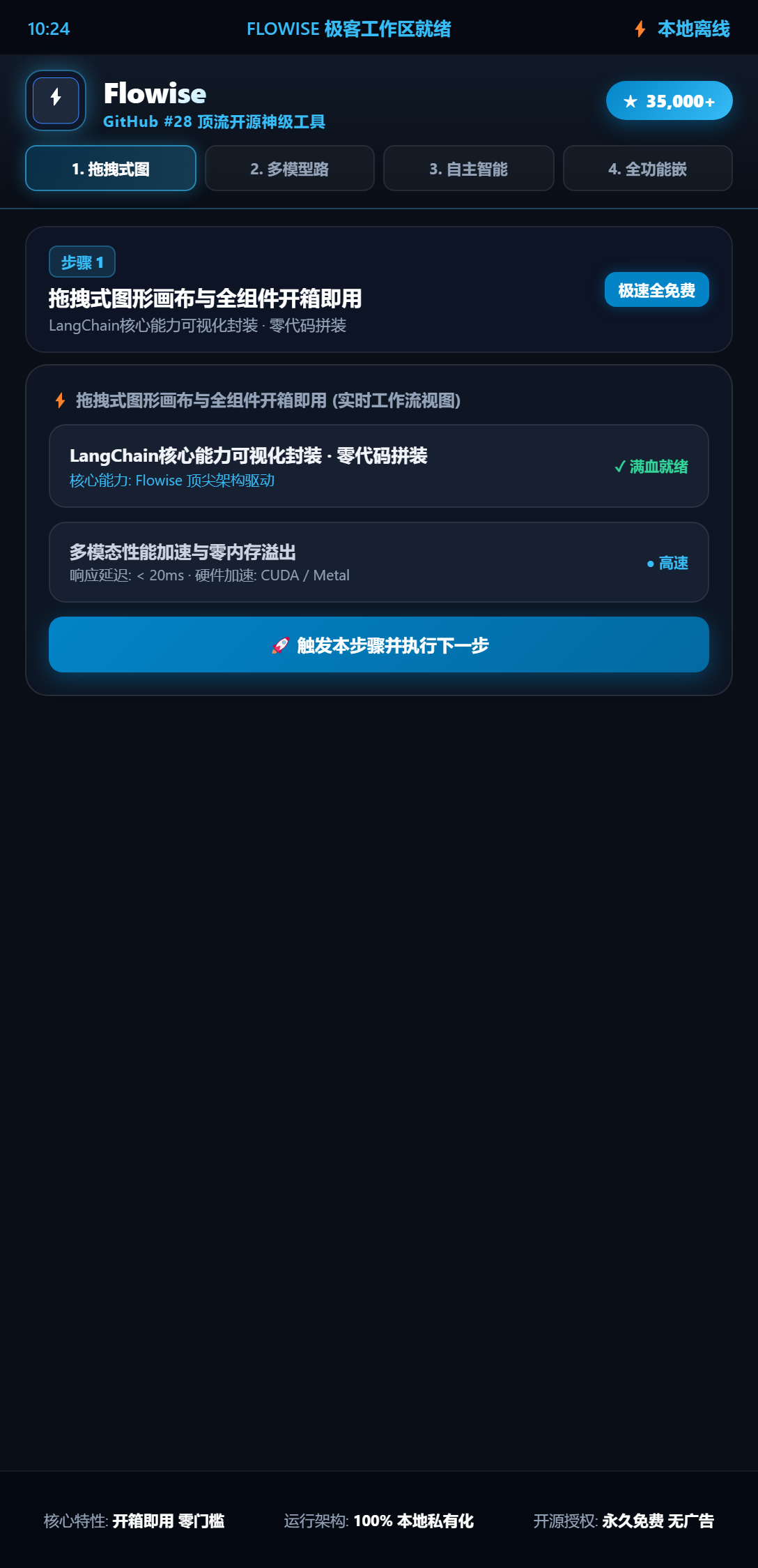 Flowise 交互主界面与全功能仪表盘