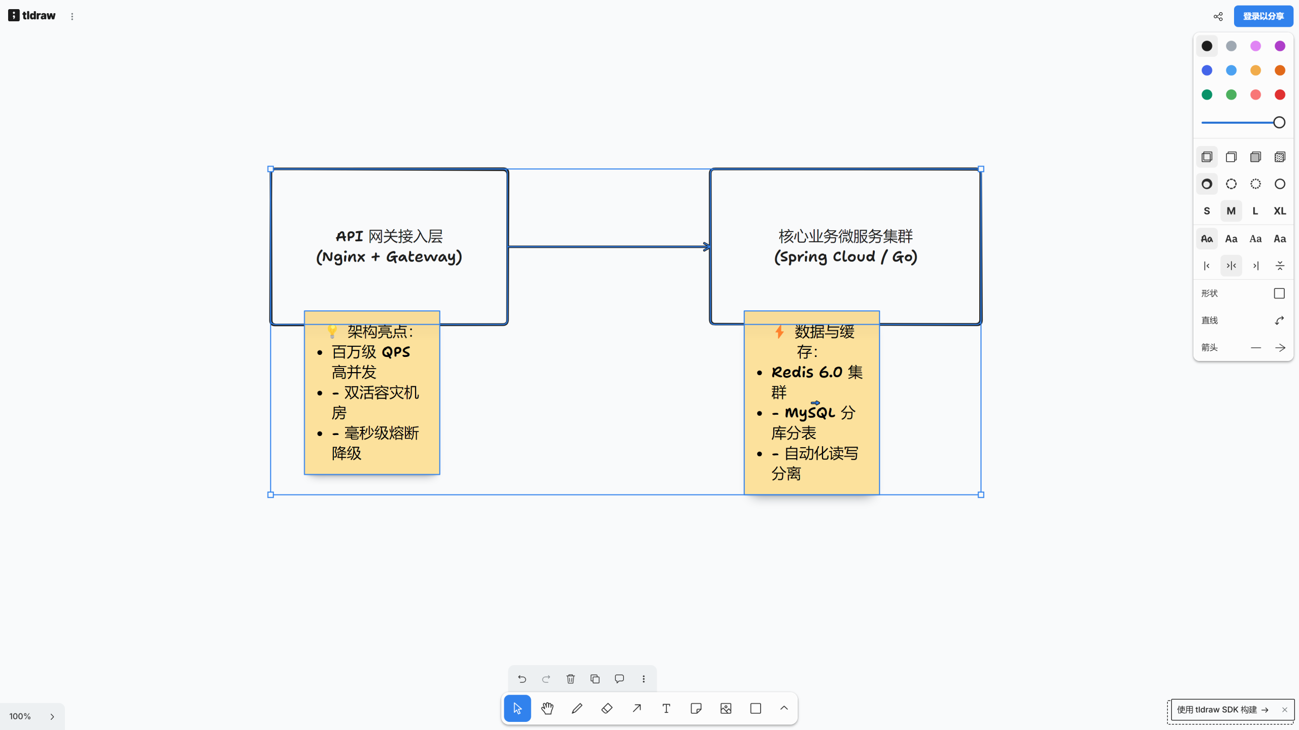 tldraw 丰富的图形工具、手写样式与属性控制
