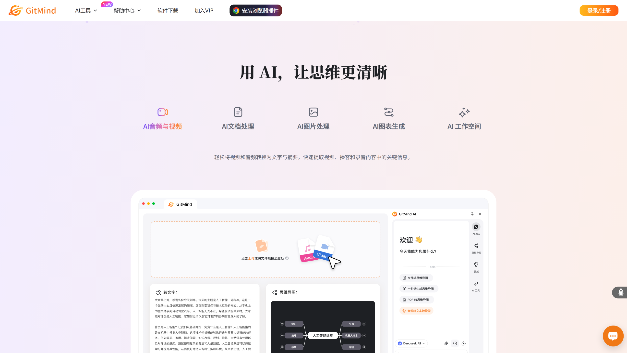 GitMind 强大的AI思维脑图生成与洞察