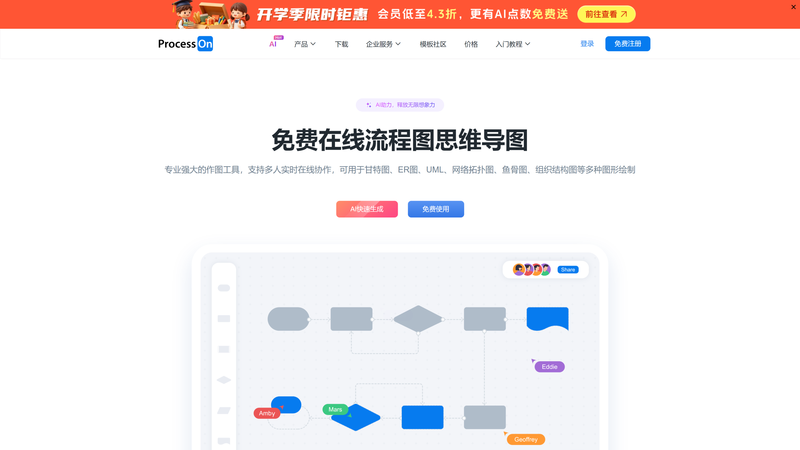 ProcessOn 专业流程图与思维导图绘制能力